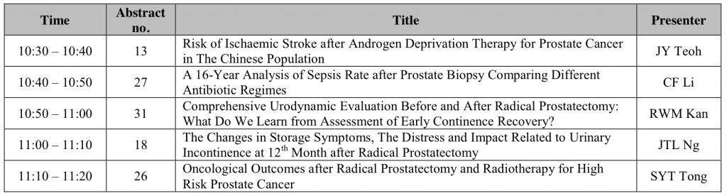 Oral (Free Paper) Session I: Uro-Oncology: Prostate