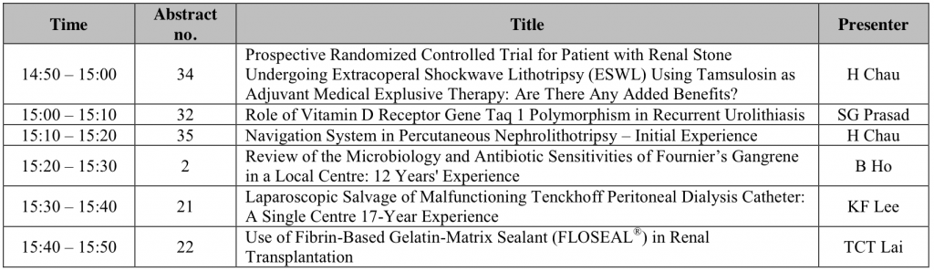 Oral (free paper) session IV: Stone, Infection & Nephrology